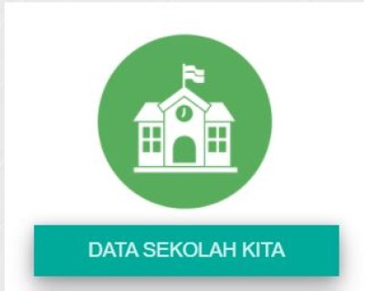Dapo SMP Negeri 3 Polanharjo